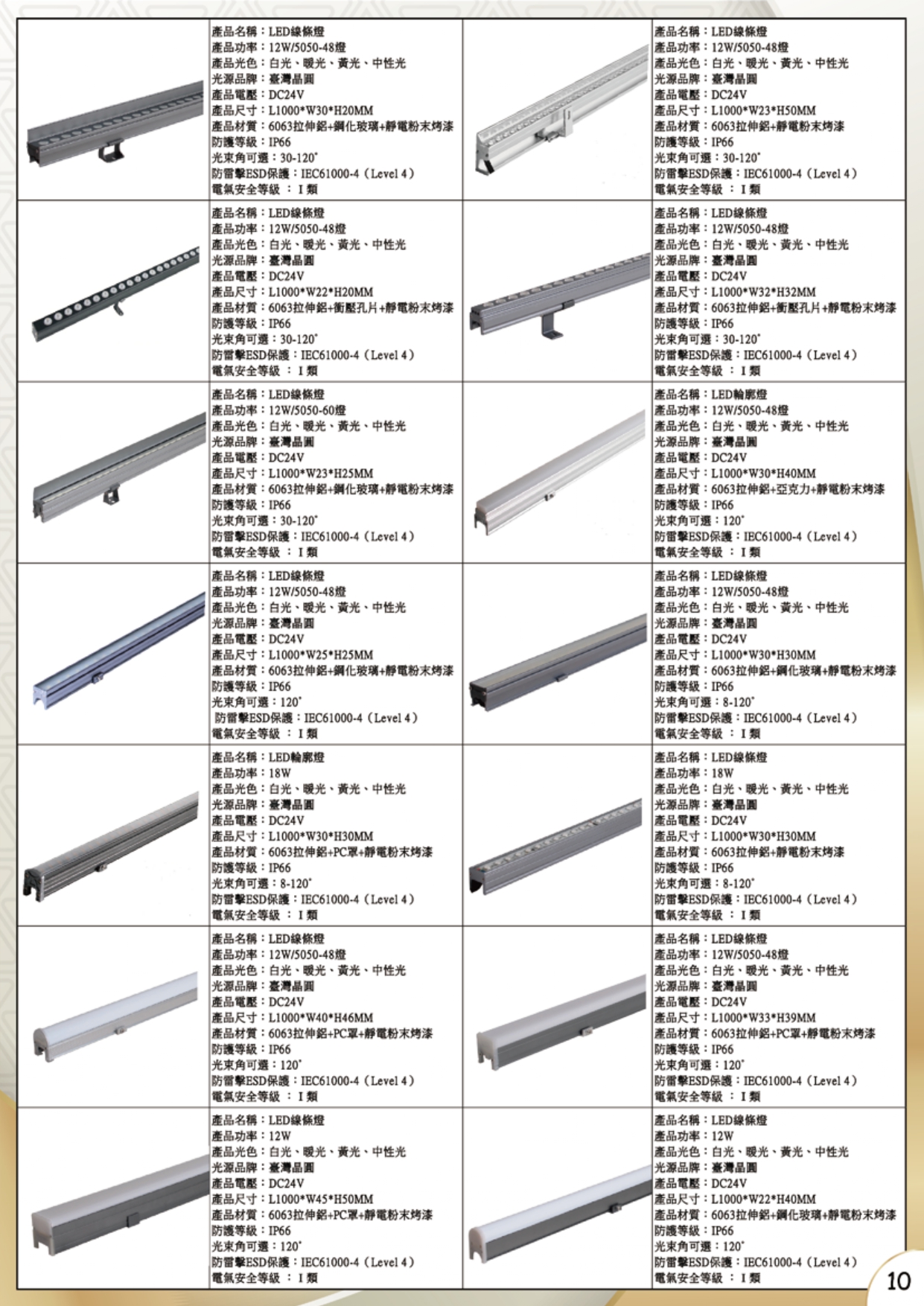 2021昇懋_照明燈型錄_page-0011