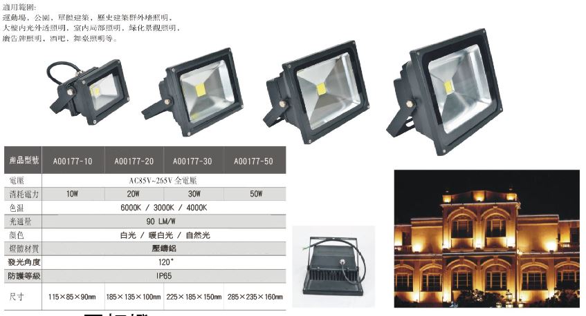 戶外投射燈規格
