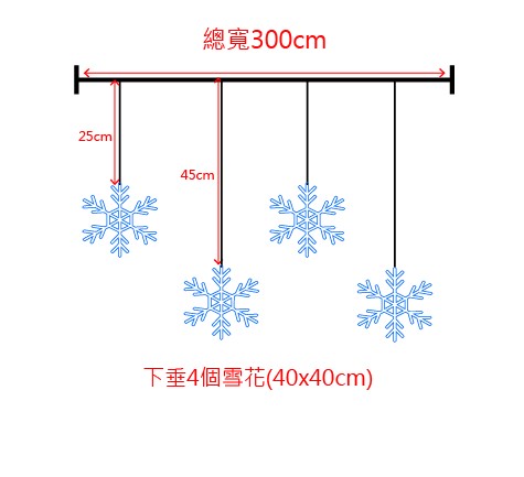 閃亮藍白雪花組
