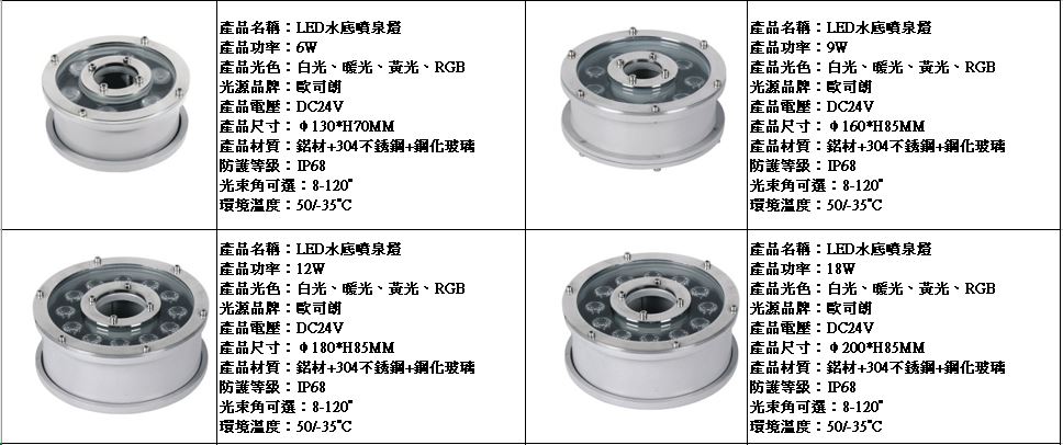 水底噴泉燈規格