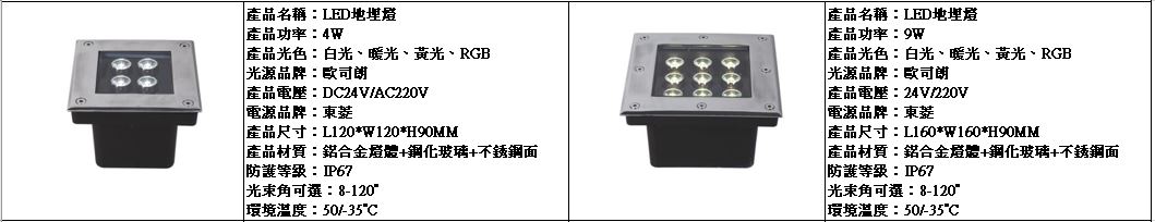 方形埋地燈規格2