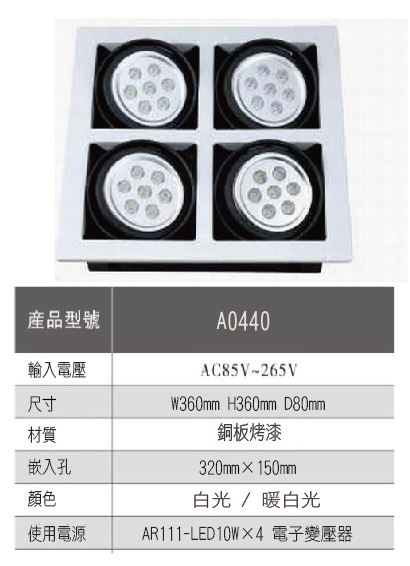 LED AR111 (11)
