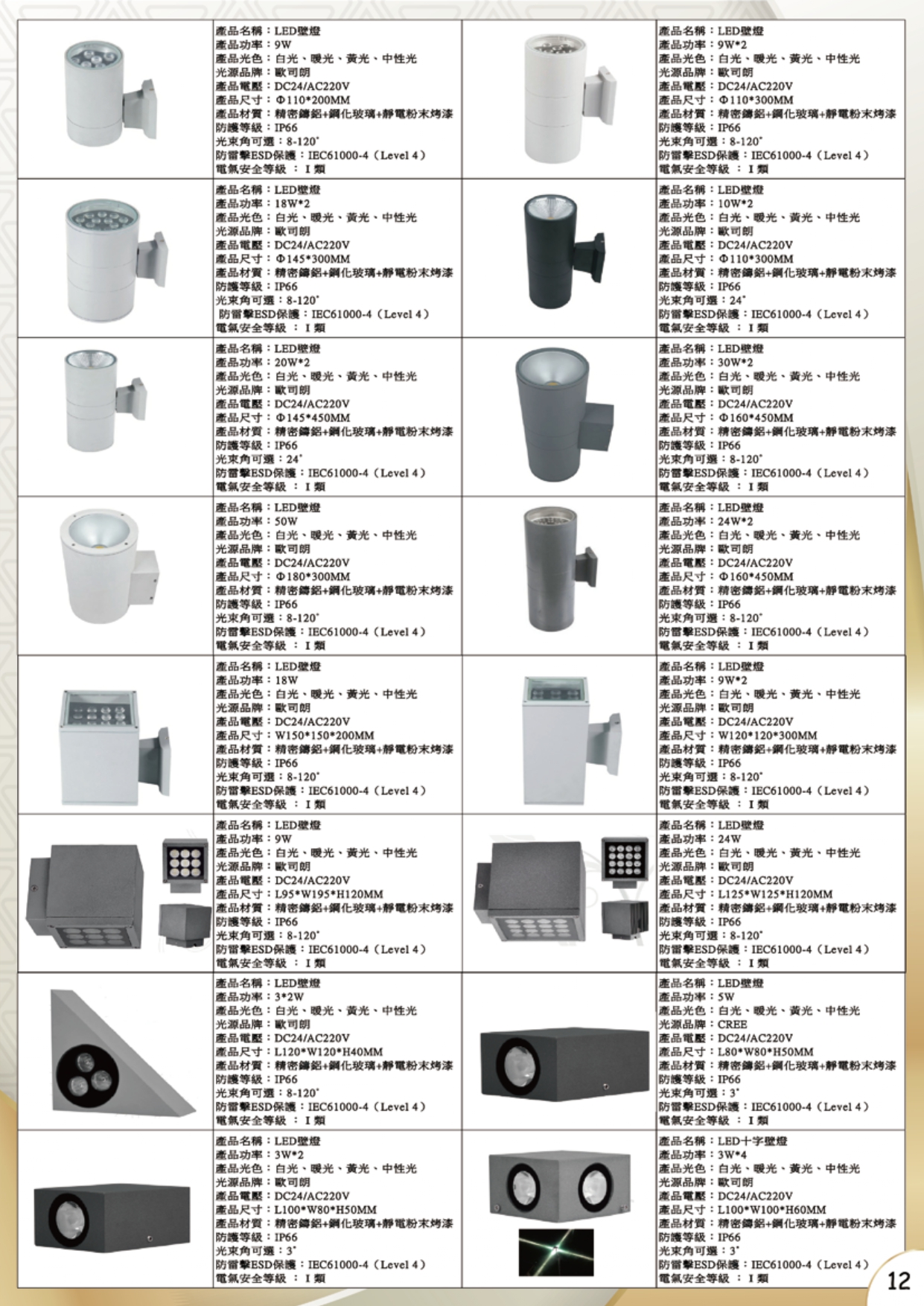 2021昇懋_照明燈型錄_page-0013