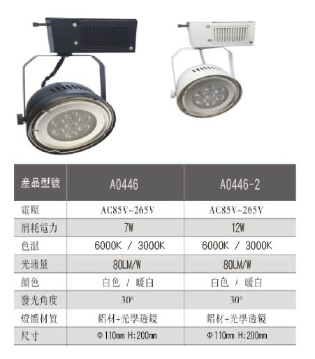 LED 碗型軌道燈 規格2