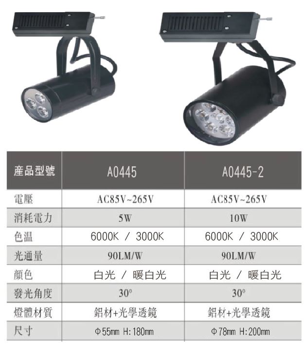 LED 筒形軌道燈 規格