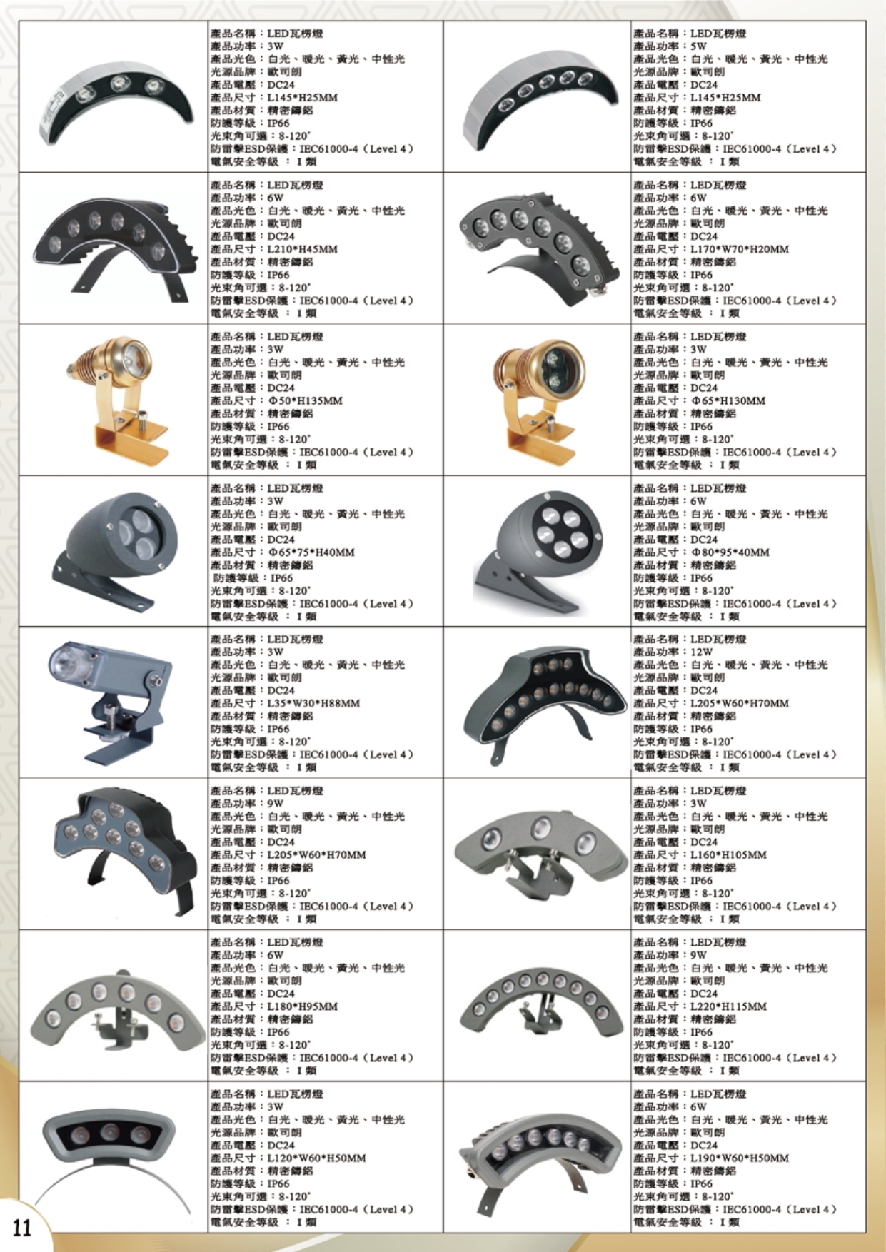 2021昇懋_照明燈型錄_page-0012