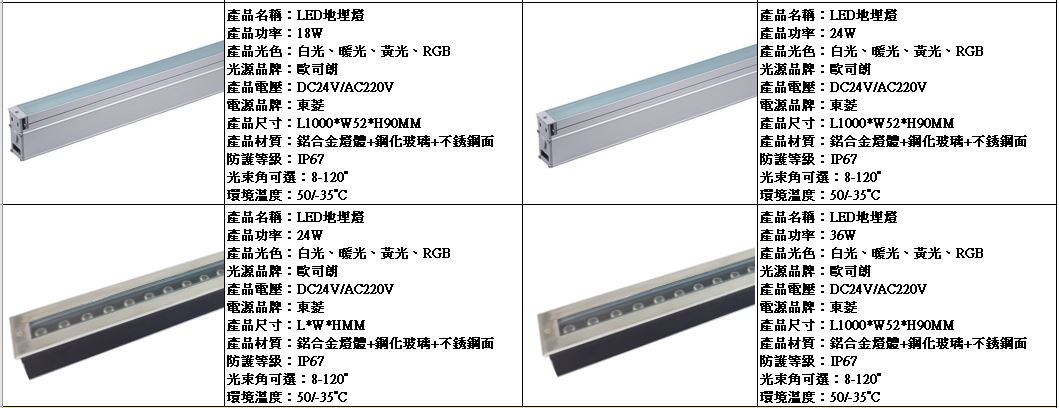 條型埋地燈規格3